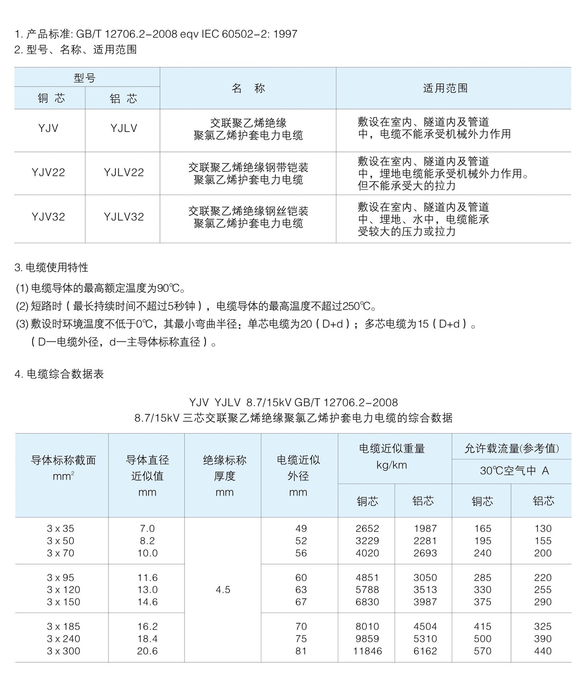 香港正版资料全年资料