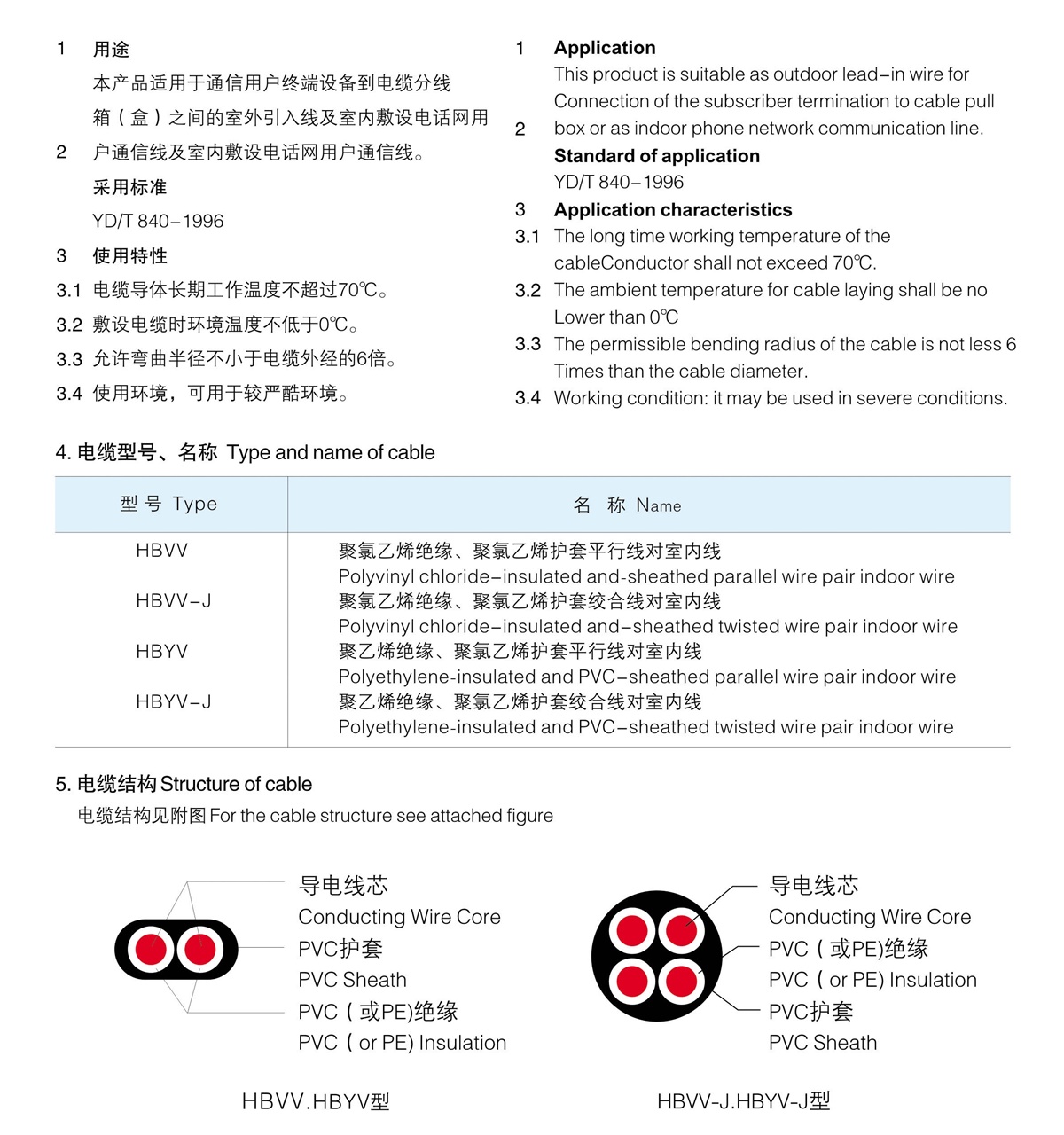 香港正版资料全年资料