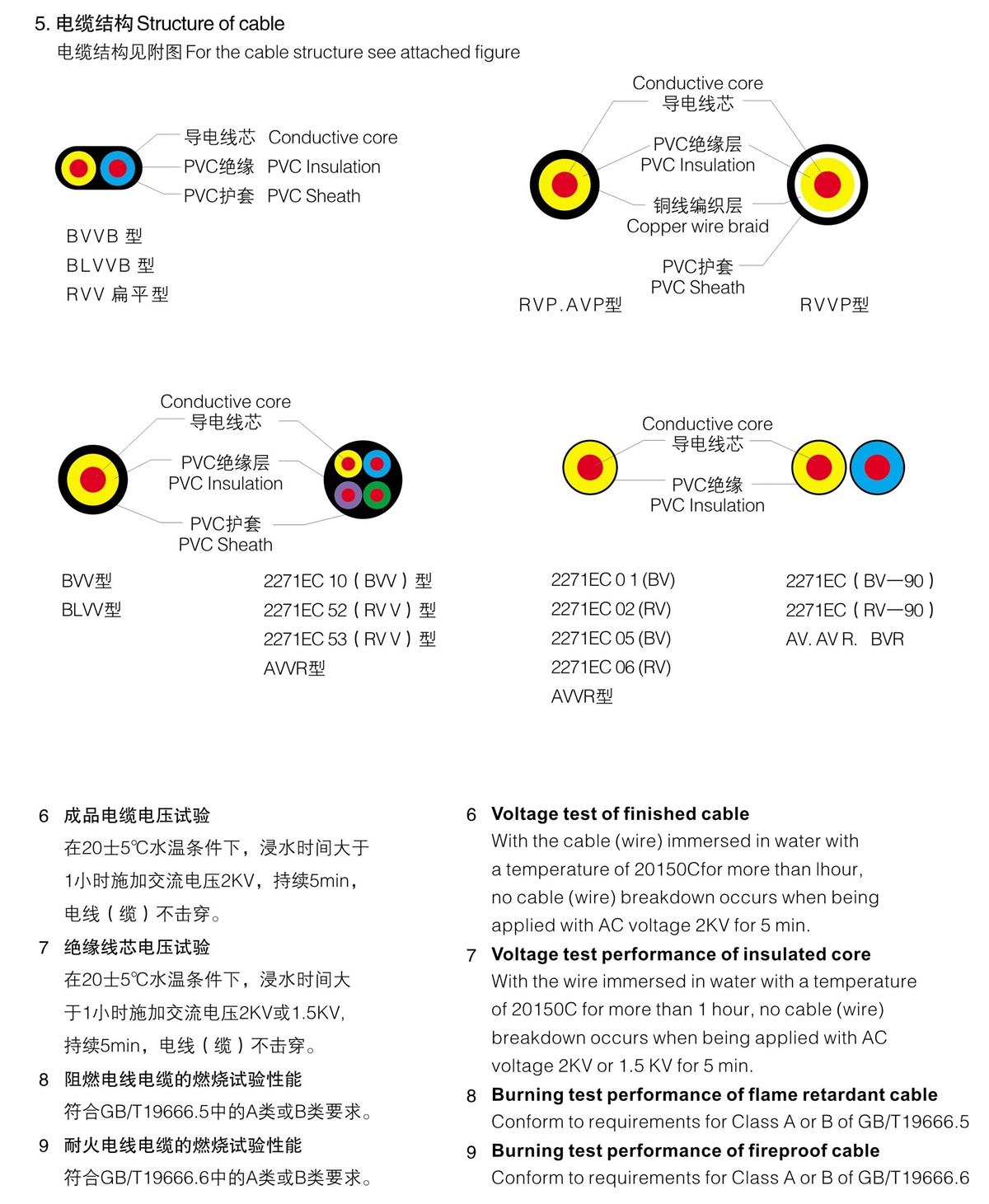 香港正版资料全年资料