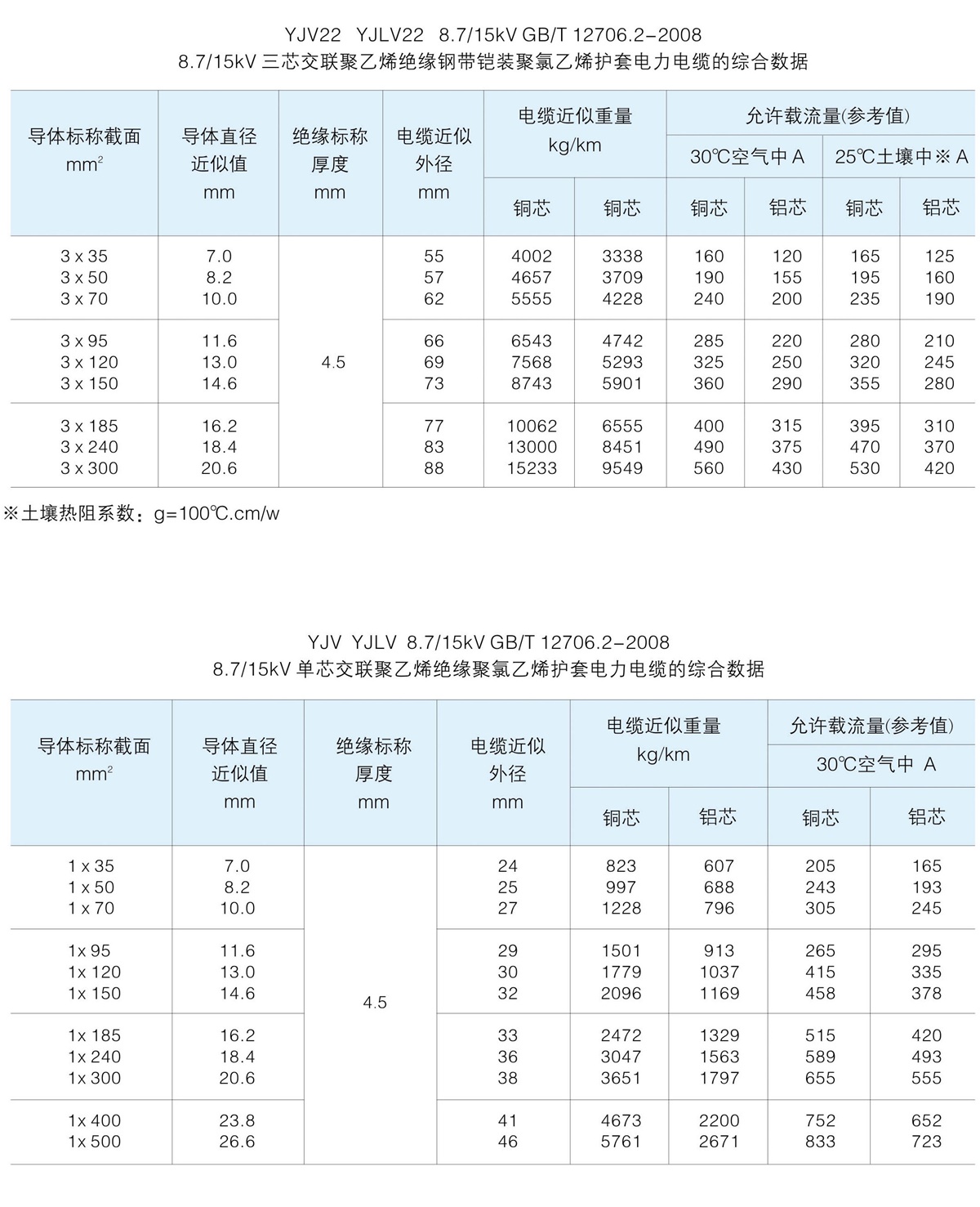 香港正版资料全年资料