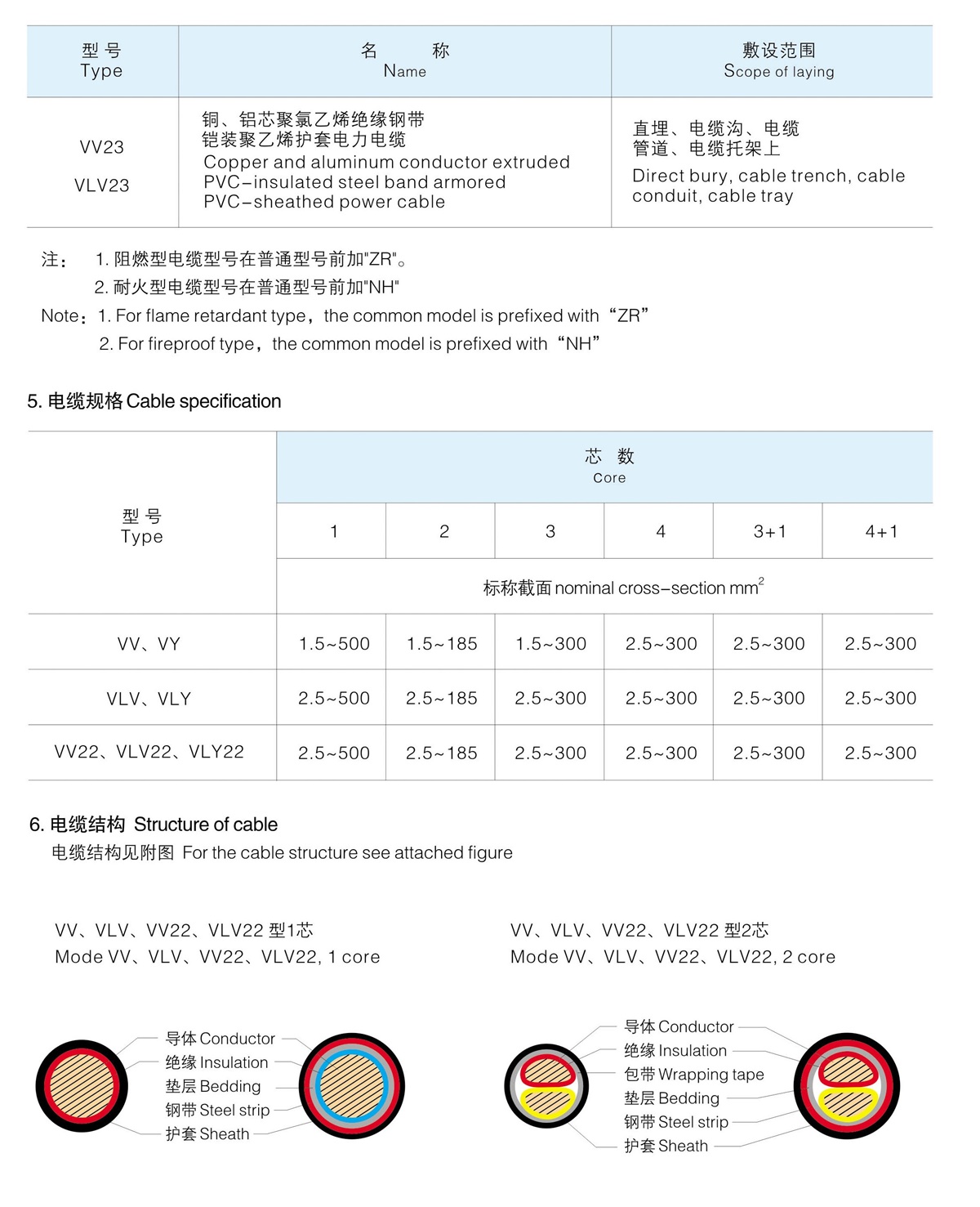 香港正版资料全年资料