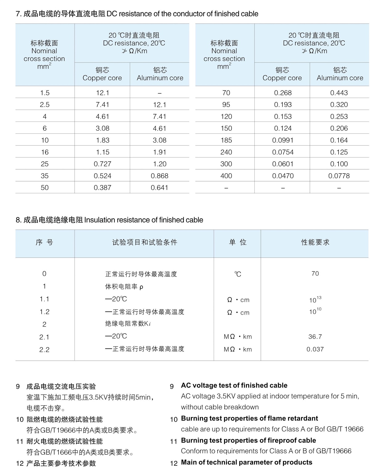 香港正版资料全年资料