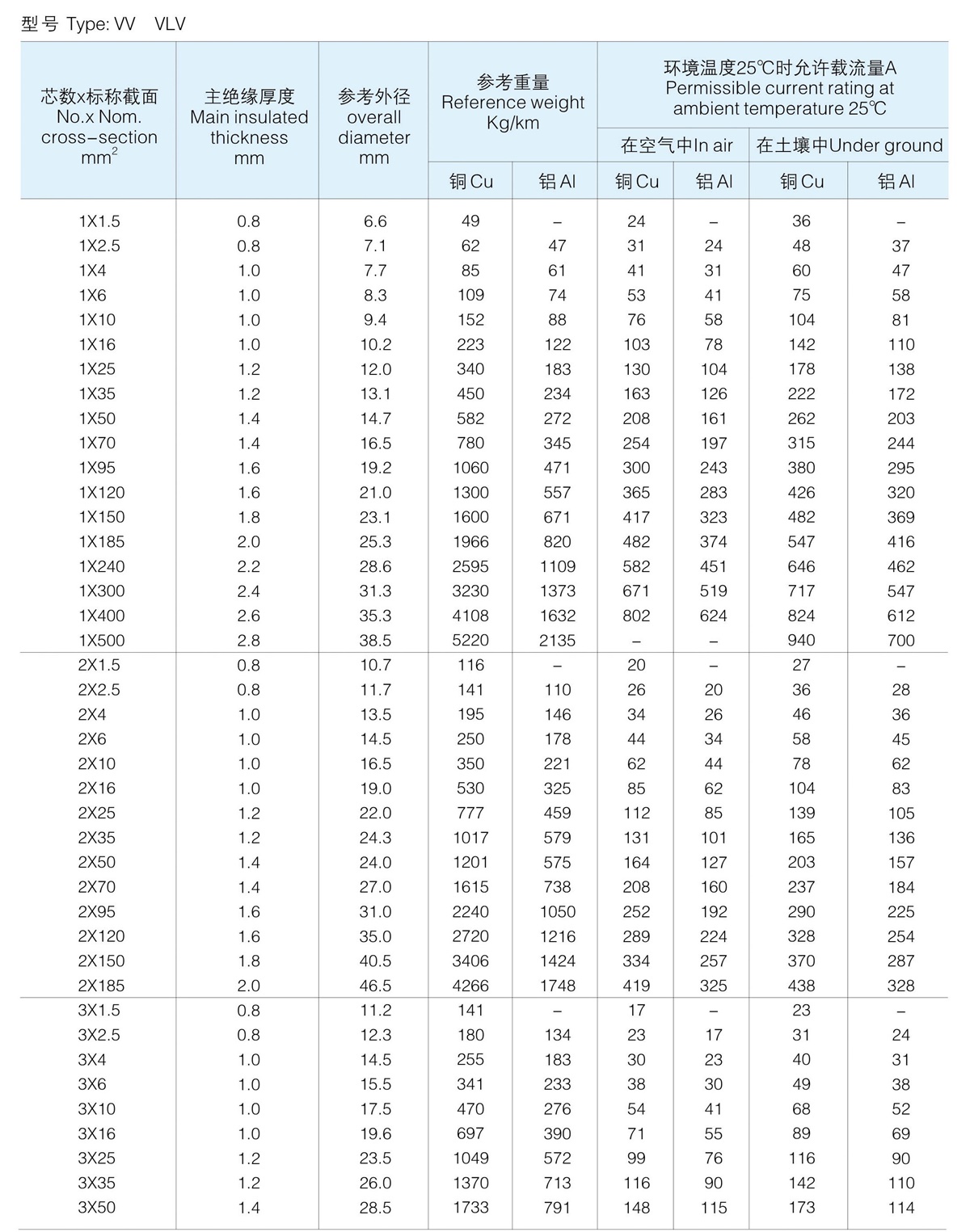 香港正版资料全年资料